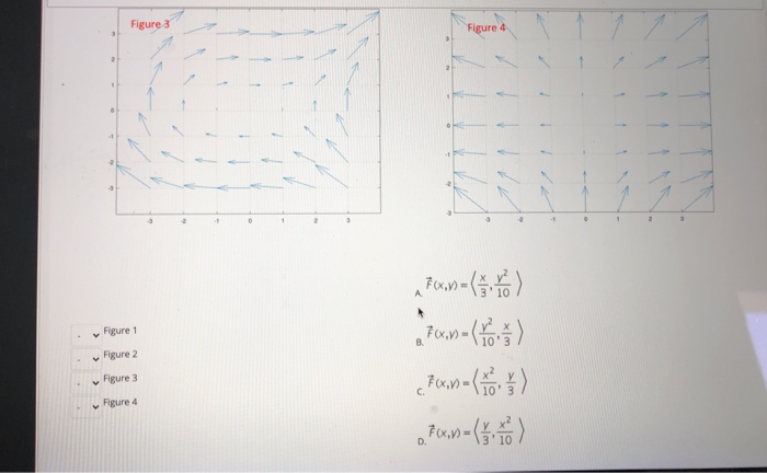 Solved Figure 1 Figure 2 1 Figure 3 Figure 4 2 Figure 3 | Chegg.com