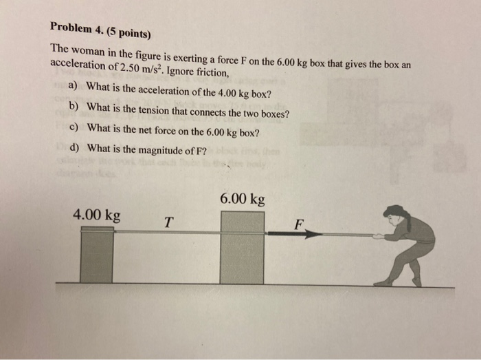 Solved Problem 4. (5 points) The woman in the figure is | Chegg.com