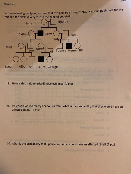 Solved 140 Genetics For the following pedigree, assume that | Chegg.com