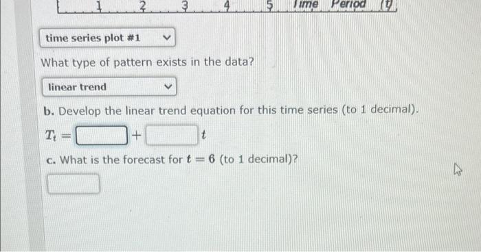 Solved Consider the following time series data. t Y₁ Excel | Chegg.com