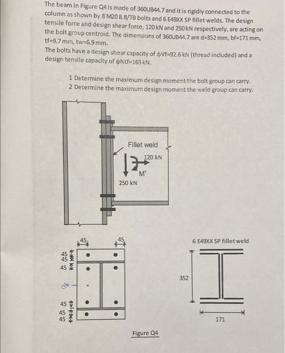 Solved The Beam In Figure Q4 Is Made Of 360UB44.7 And It Is | Chegg.com