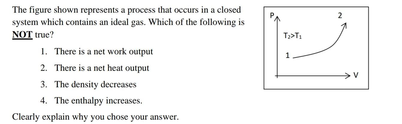 Solved 2 The figure shown represents a process that occurs | Chegg.com