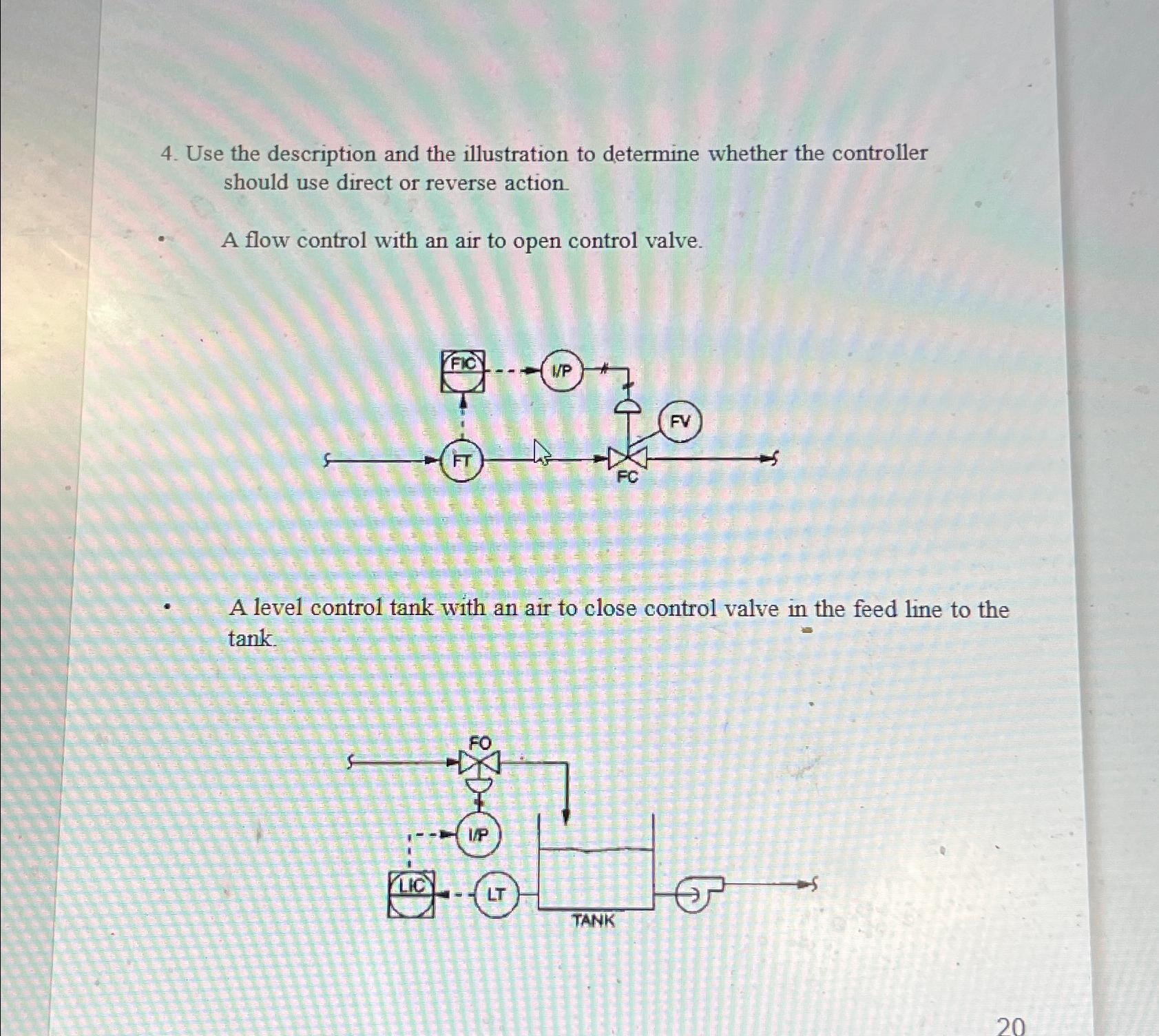 Solved Use the description and the illustration to determine | Chegg.com