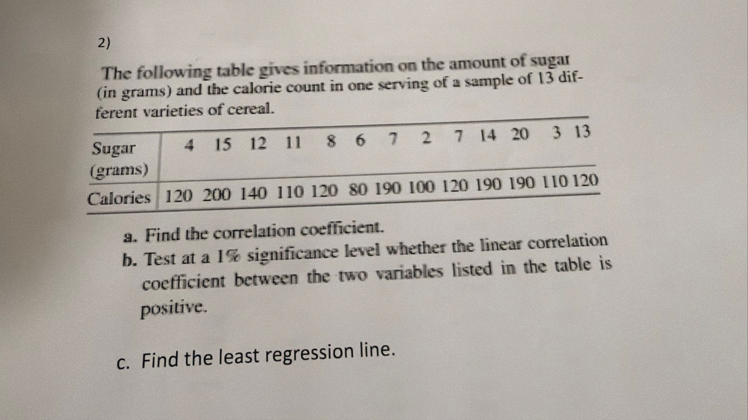 Solved The following table gives information on the amount | Chegg.com