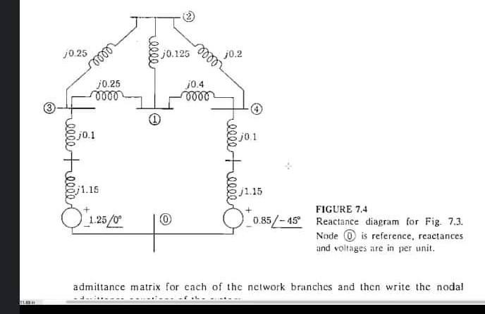 Solved find the y bus in polar form and in matrix form. | Chegg.com