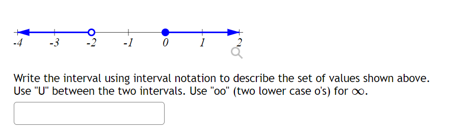 Solved Write the interval using interval notation to | Chegg.com