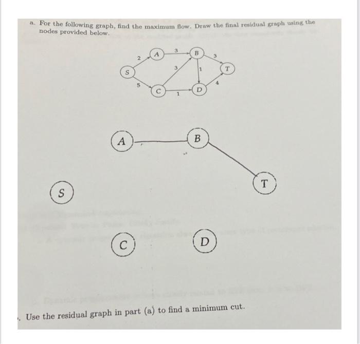 Solved A. For The Following Graph, Find The Maximum Flow. | Chegg.com