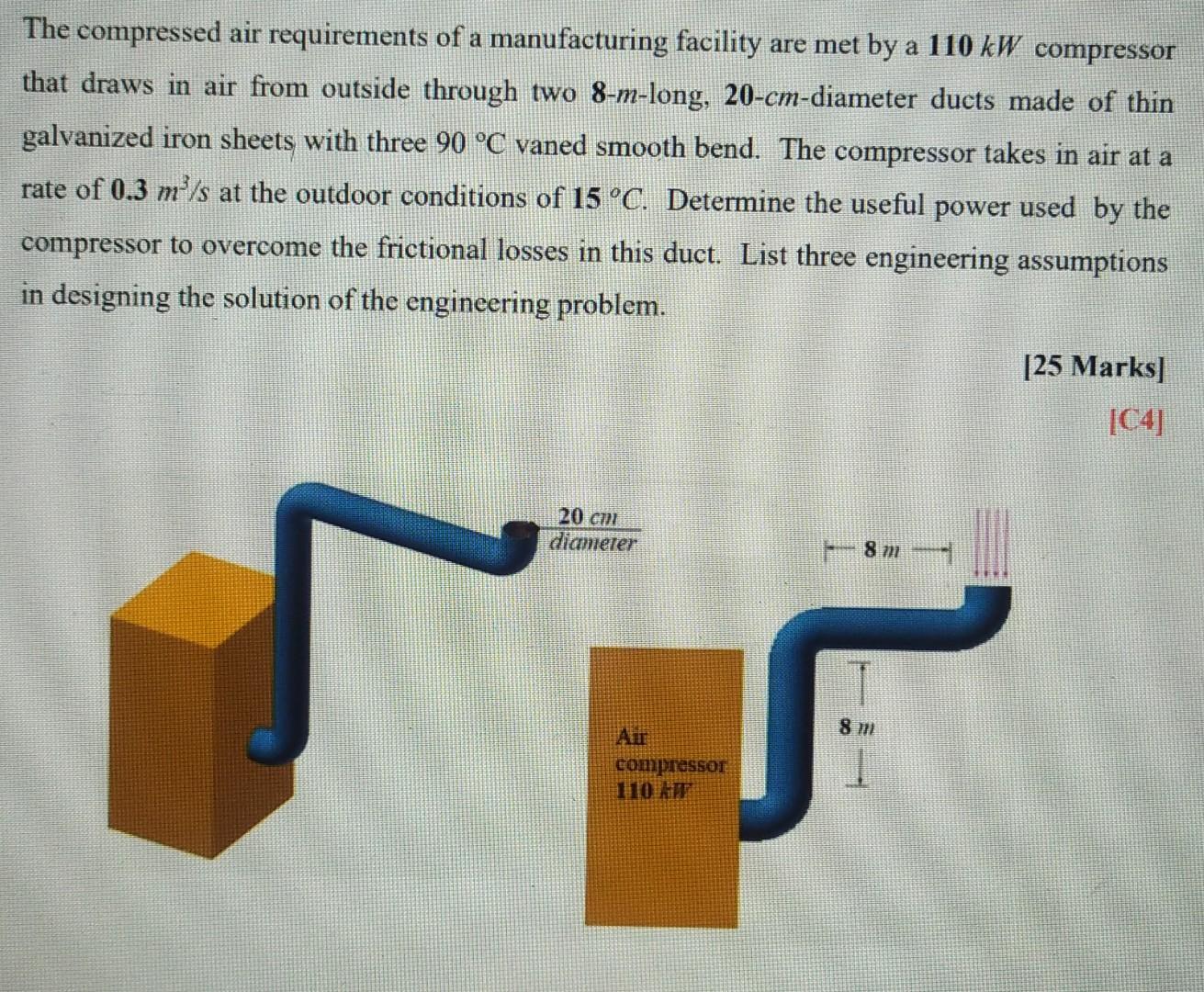 Solved The compressed air requirements of a manufacturing