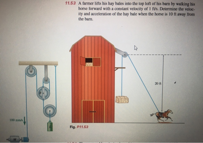 Solved 11.53 A Farmer Lifts His Hay Bales Into The Top Loft | Chegg.com