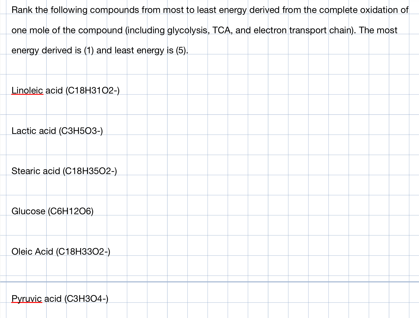 Solved Rank the following compounds from most to least | Chegg.com