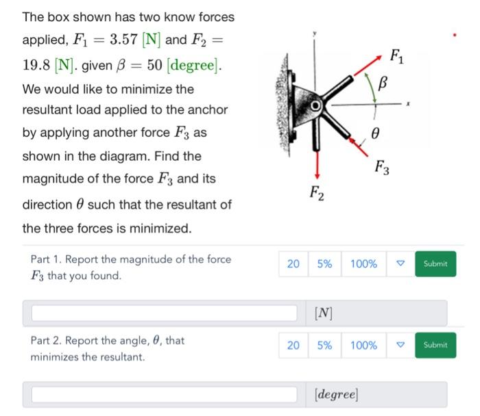 Solved The box shown has two know forces applied, F1=3.57[ | Chegg.com