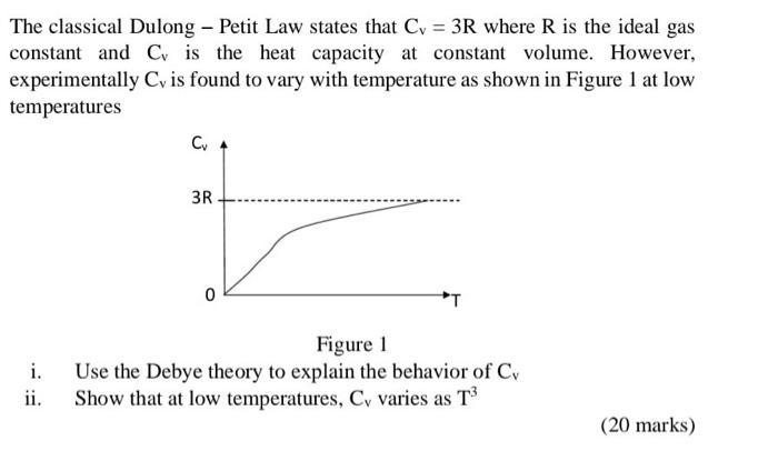 The classical Dulong - Petit Law states that Cv = 3R where R is the ideal gas
constant and C is the heat capacity at constant