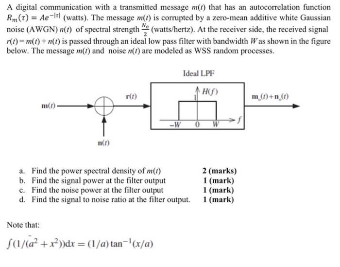 Solved A digital communication with a transmitted message