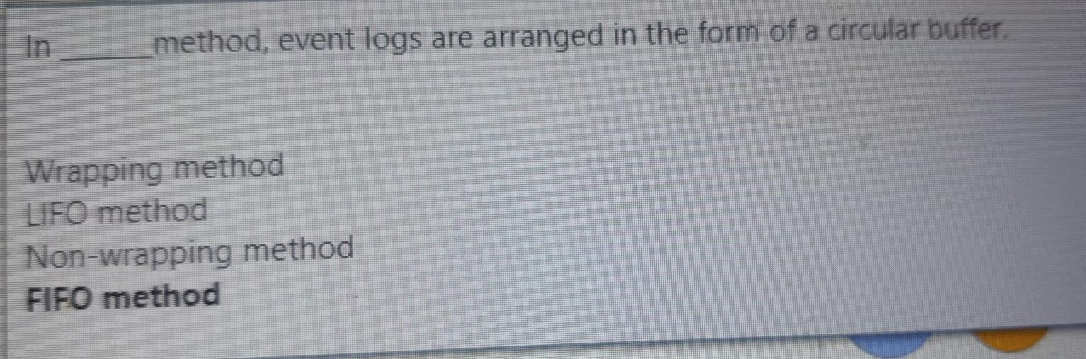 Solved Method Event Logs Are Arranged In The Form Of A Chegg