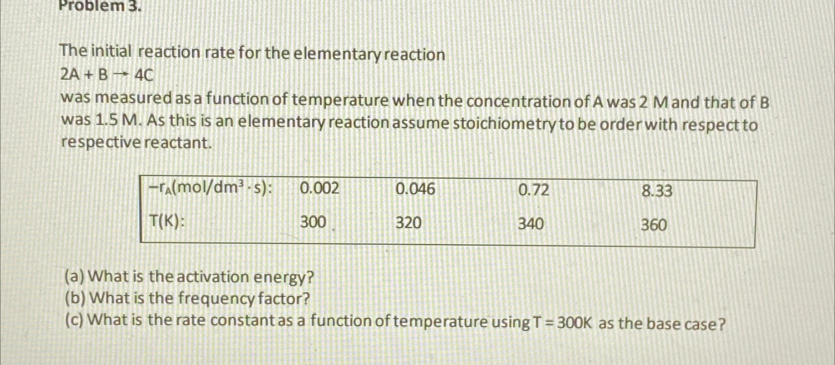 Solved Problem 3.The initial reaction rate for the | Chegg.com