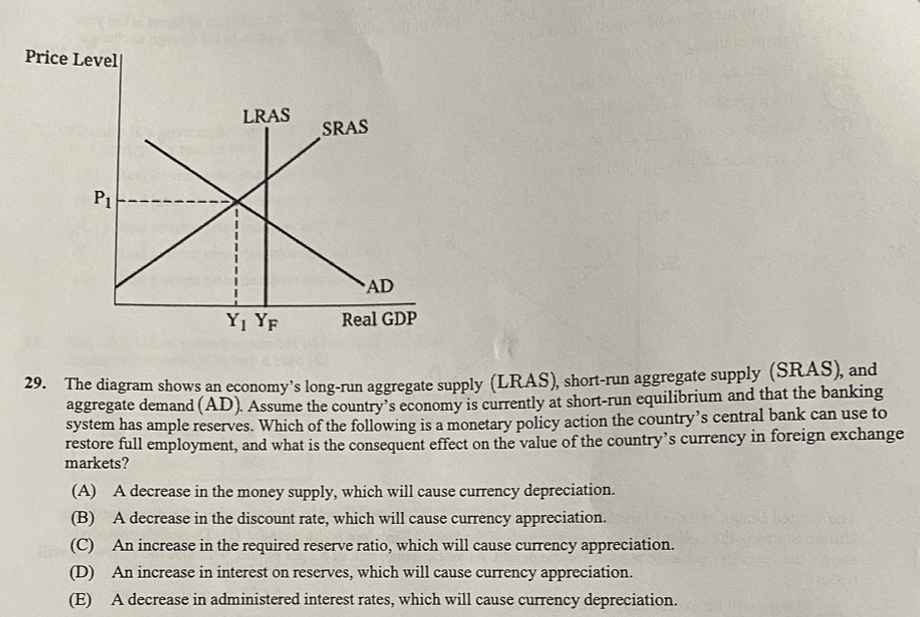 Solved The diagram shows an economy's long-run aggregate | Chegg.com