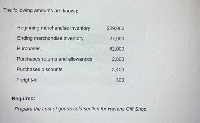 Solved The following amounts are known: Beginning | Chegg.com