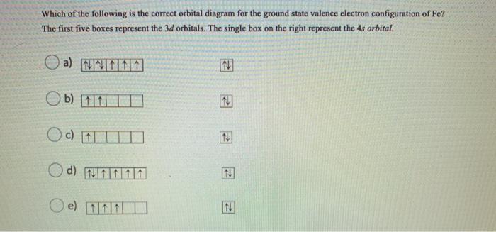 Solved Which of the following is the correct orbital diagram | Chegg.com