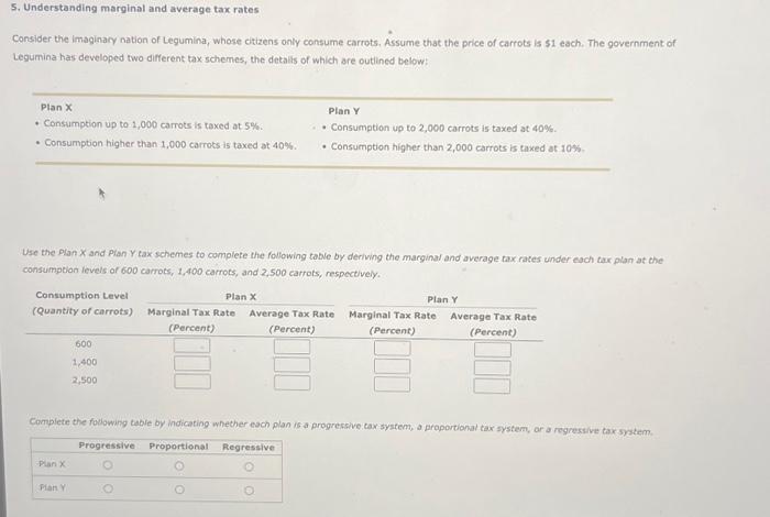 Solved 5. Understanding marginal and average tax rates | Chegg.com