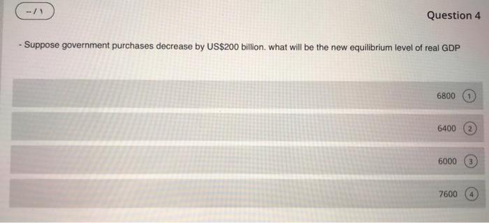 Solved Question 4 - Suppose government purchases decrease by | Chegg.com