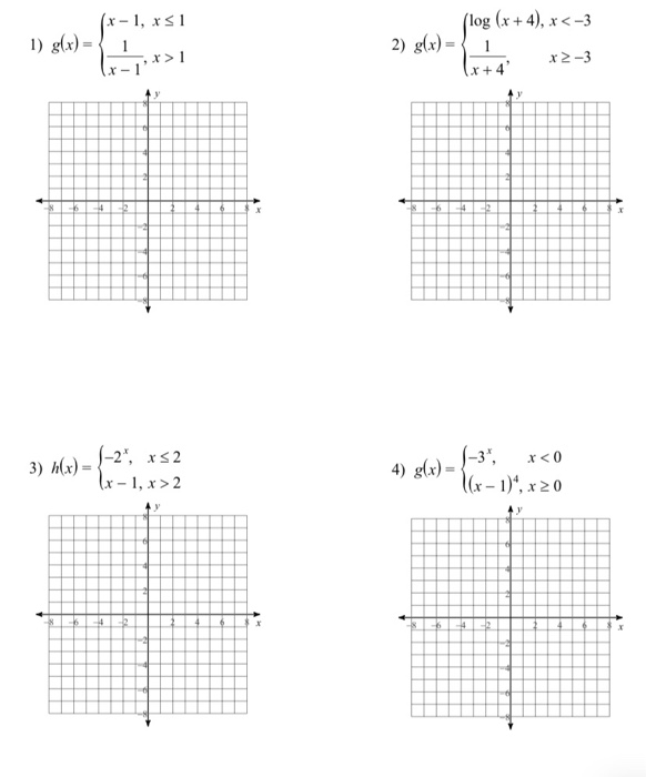 Solved Graph each function by creating a table of coordinate | Chegg.com