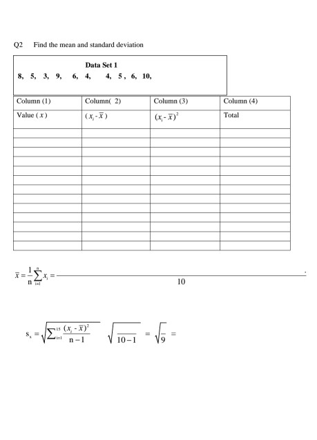 Solved Q2 Find the mean and standard deviation 8, 5, 3, 9, | Chegg.com