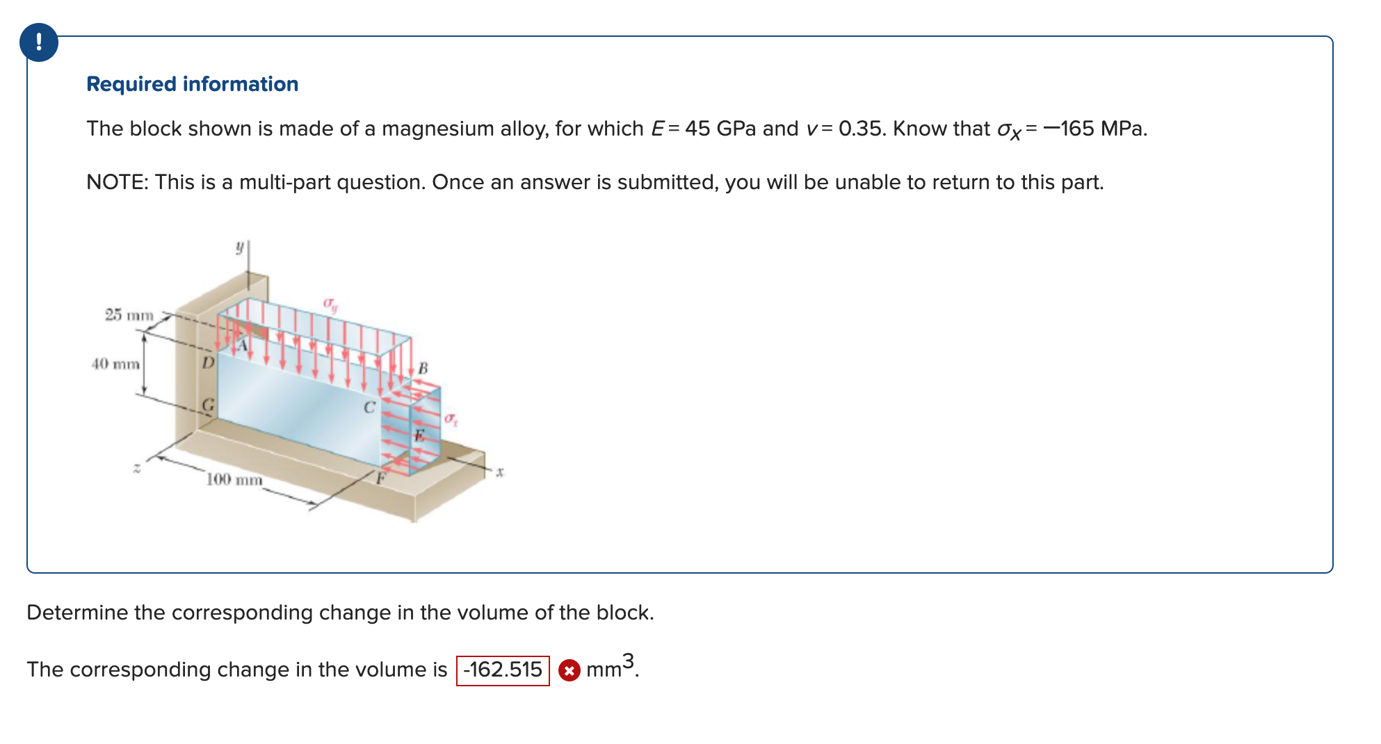 Solved Required informationThe block shown is made of a