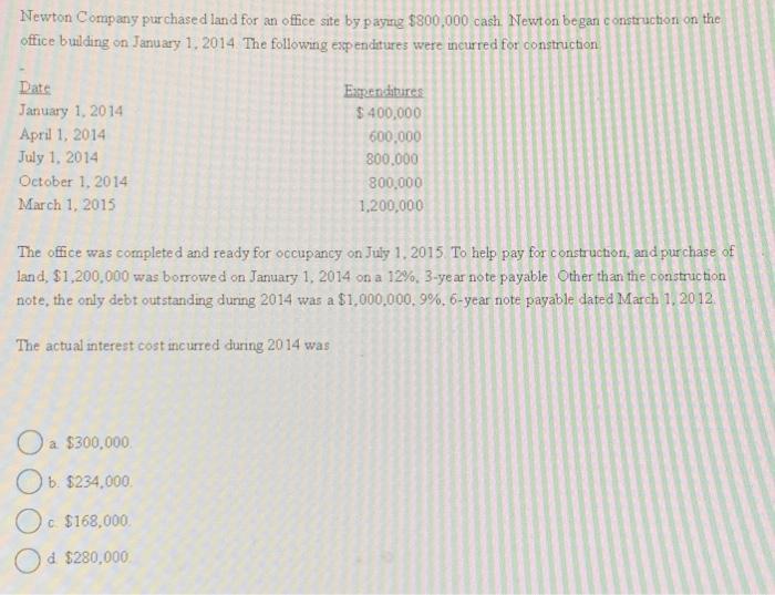 Solved Newton Company purchased land for an office site by
