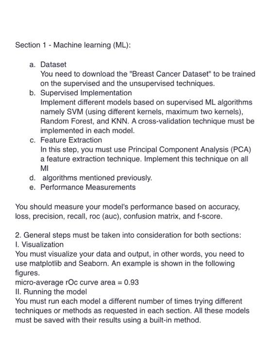 Solved Section 1 - Machine learning (ML) : a. Dataset You | Chegg.com