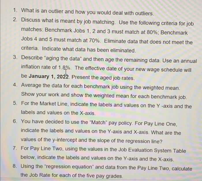 solved-1-what-is-an-outlier-and-how-you-would-deal-with-chegg