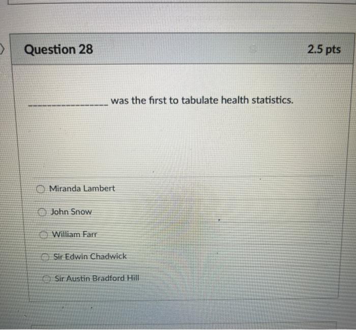 Question 28 2.5 pts was the first to tabulate health statistics. Miranda Lambert John Snow William Farr Sir Edwin Chadwick Si