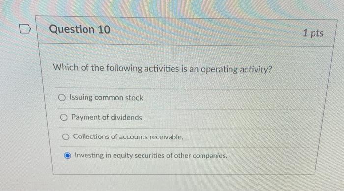 Solved Question 10 1 pts Which of the following activities | Chegg.com
