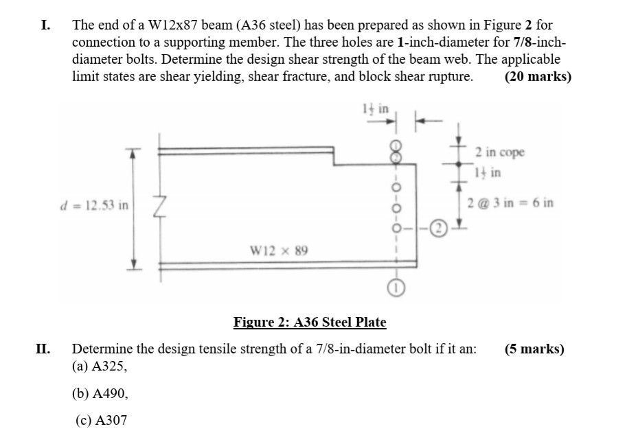 The end of a W12x87 beam (A36 steel) has been | Chegg.com