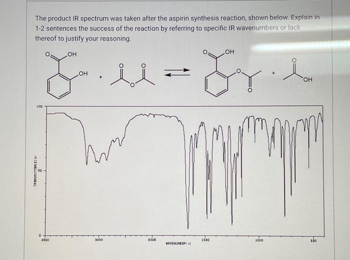 Solved The product IR spectrum was taken after the aspirin