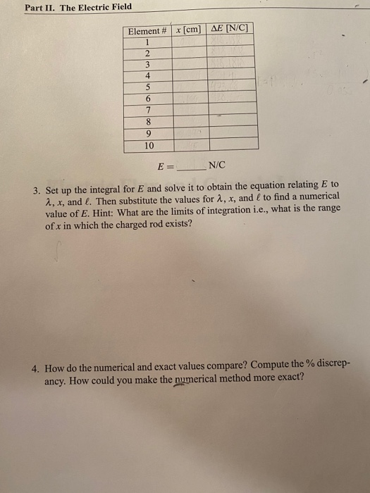 Solved Activity 2 3 E Field Calculations Along The Axis O Chegg Com