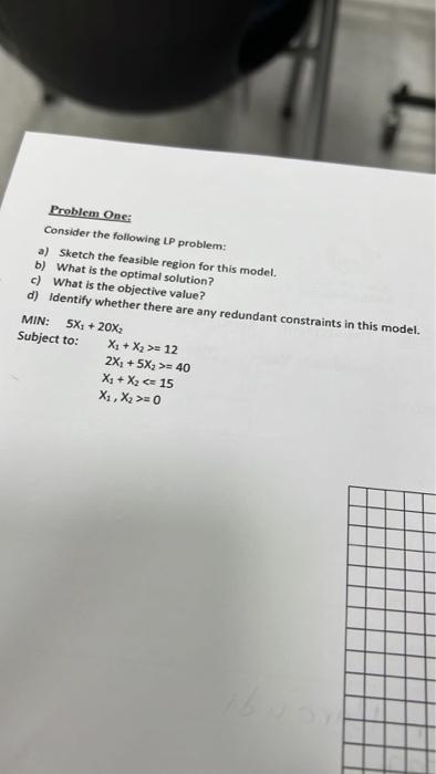 Solved Problem One: Consider the following LP problem: a) | Chegg.com
