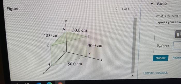 Solved The magnetic field B in a certain region is 0.128 T. | Chegg.com