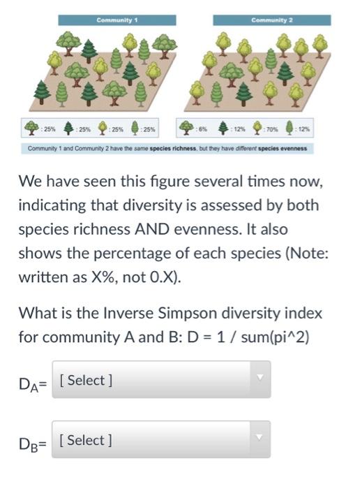 Solved A) What Is The Inverse Simpson Diversity Index For | Chegg.com