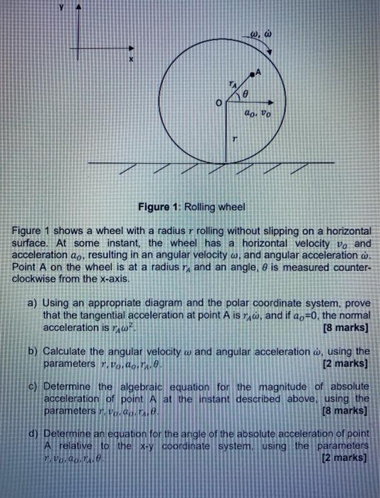 Solved W, А Qo. Vo Figure 1: Rolling wheel Figure 1 shows a | Chegg.com