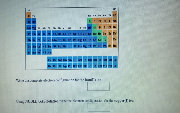 Solved 3B 48 58 6678 Ce Pr Nd Pm Sm Eu Gd Tb Th Pa U Np Pu | Chegg.com