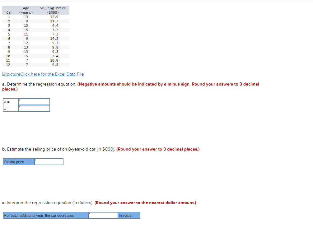 Solved DictureClick Here For The Excel Data Filea. | Chegg.com