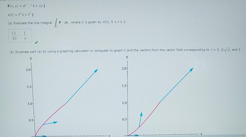 Solved Notice that a steeper curve on the graph corresponds