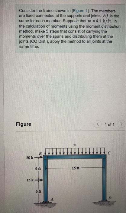 Solved Consider the frame shown in (Figure 1). The members | Chegg.com