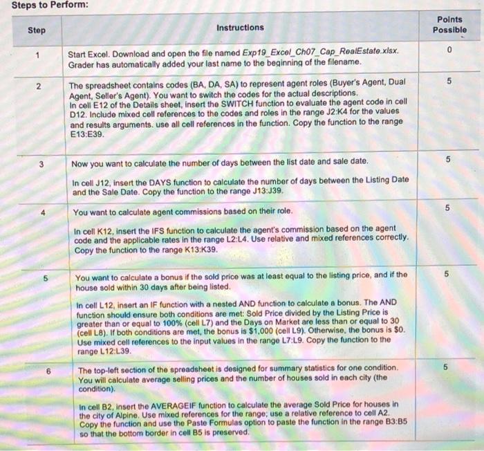 Steps to Perform: Points Possible Step Instructions 0 | Chegg.com