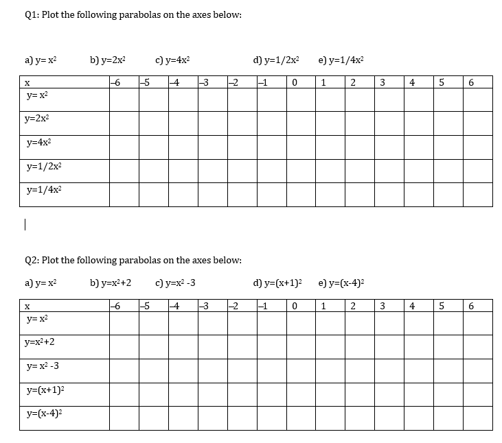 Solved Please solve these linear equations with a step by | Chegg.com