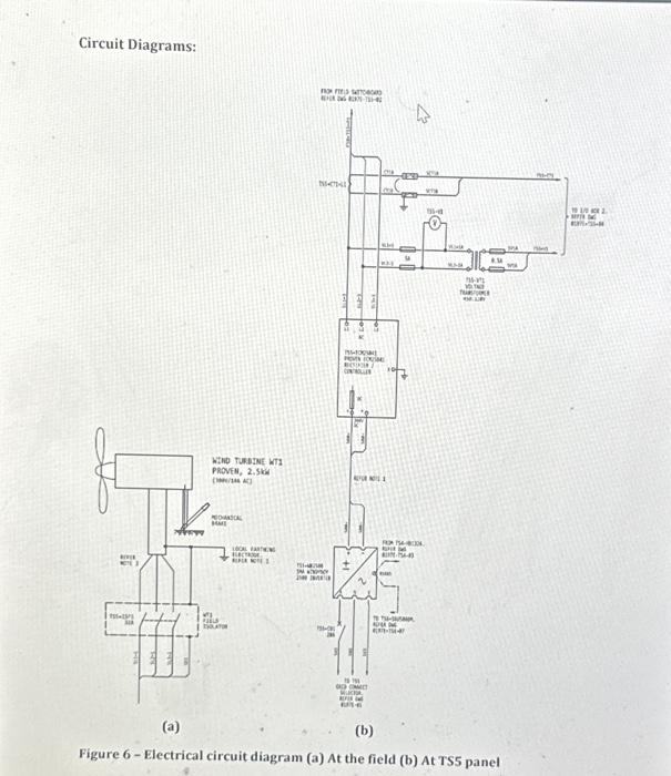 1. Referring to Figure 6 and the work completed in | Chegg.com