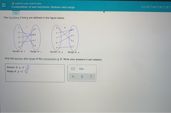 composition functions calculator f 0 f composition functions calculator f 0 f