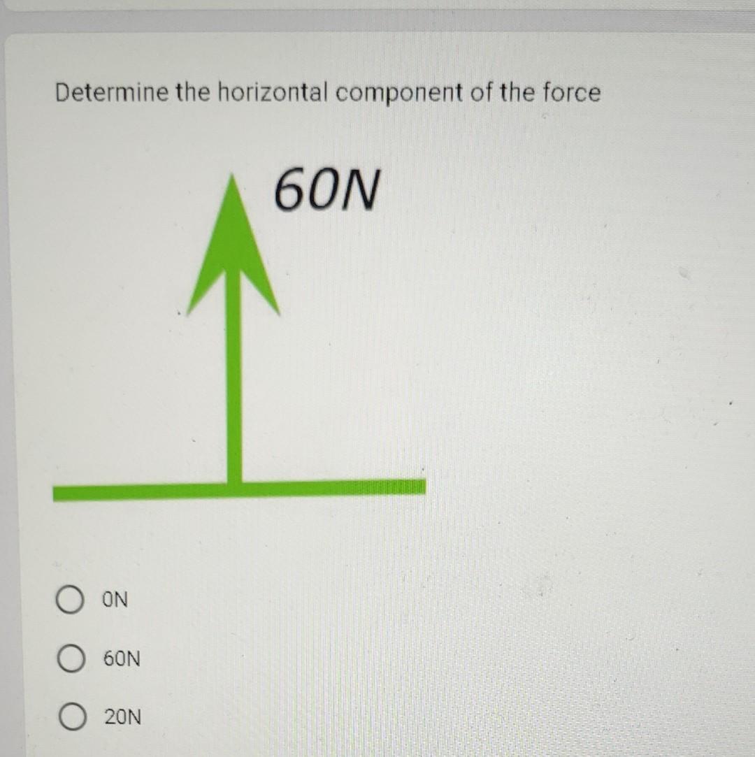 Solved Determine the horizontal component of the force ON 60 | Chegg.com