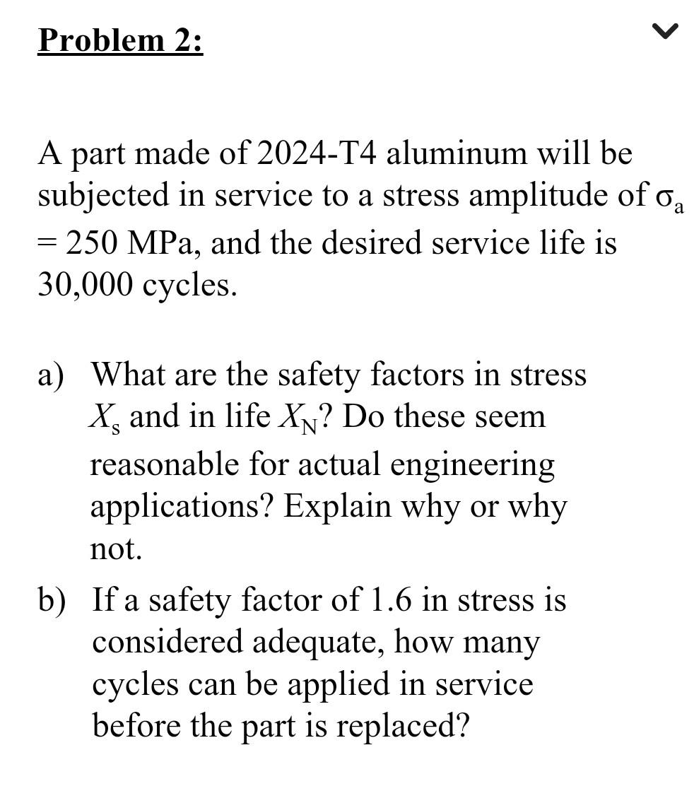 Solved Problem 2 A part made of 2024T4 aluminum will be