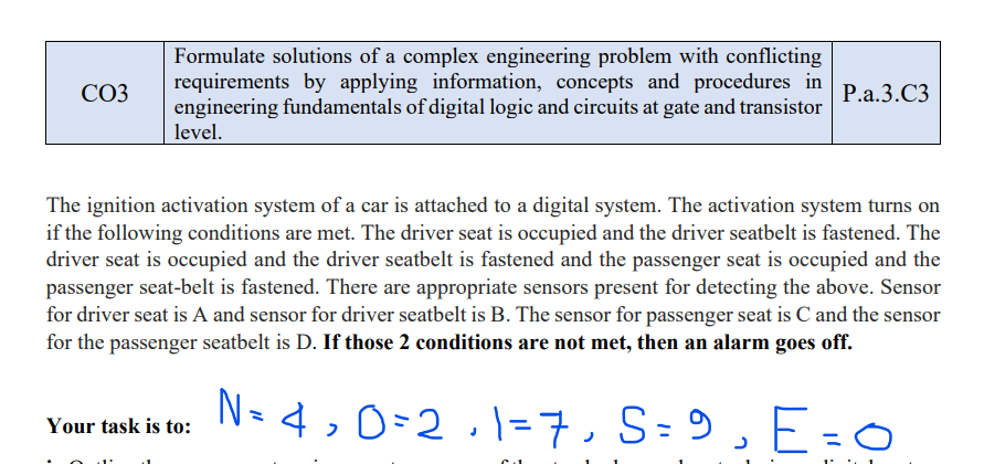 Solved CO3 Formulate solutions of a complex engineering | Chegg.com